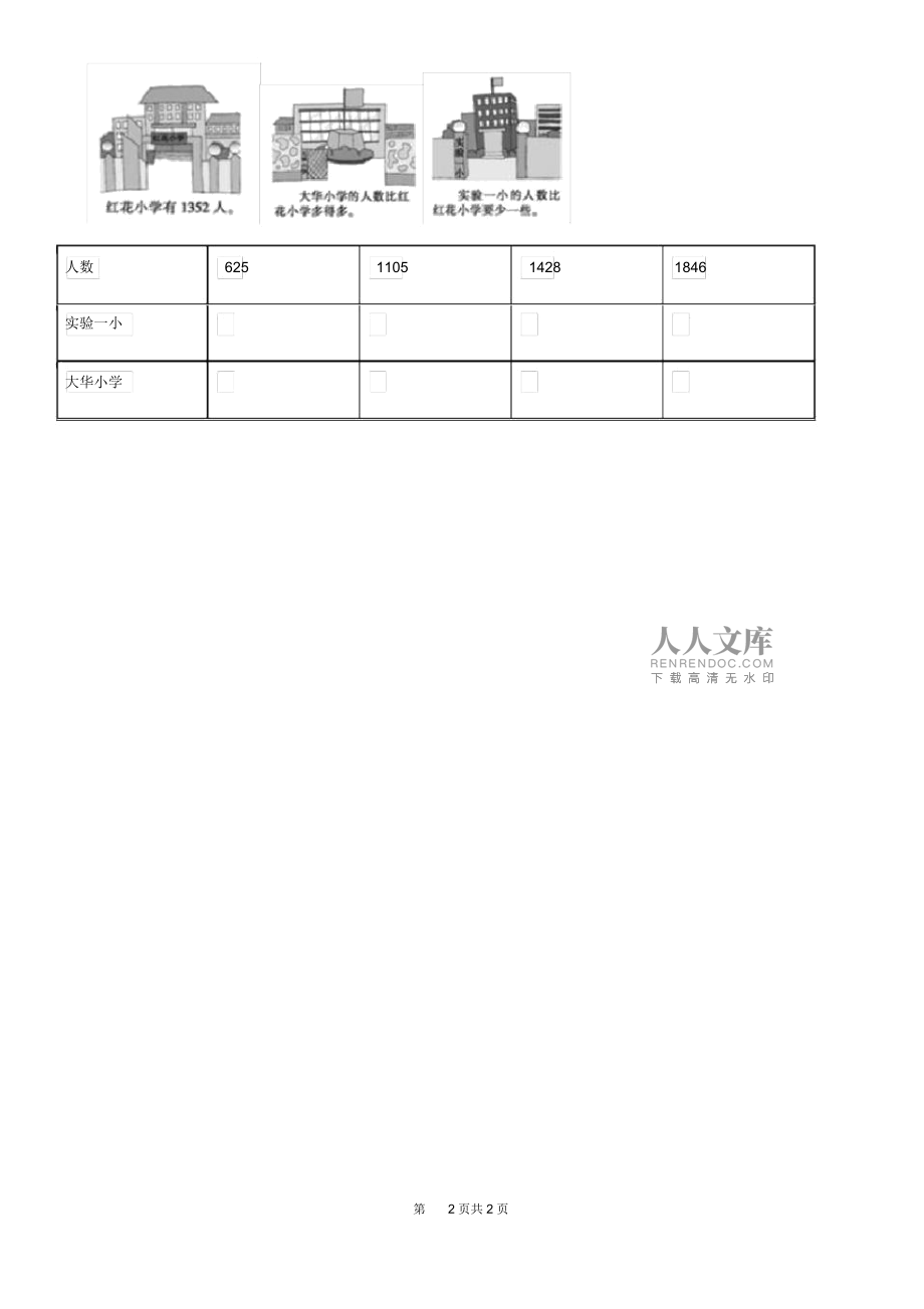 杭州市2020版数学二年级下册1.8较大数的估计(1)练习卷(I)卷