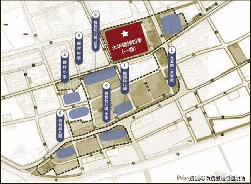 官方网站 大华锦绣四季 真是忒火了 大华锦绣四季 快来关注一下啊